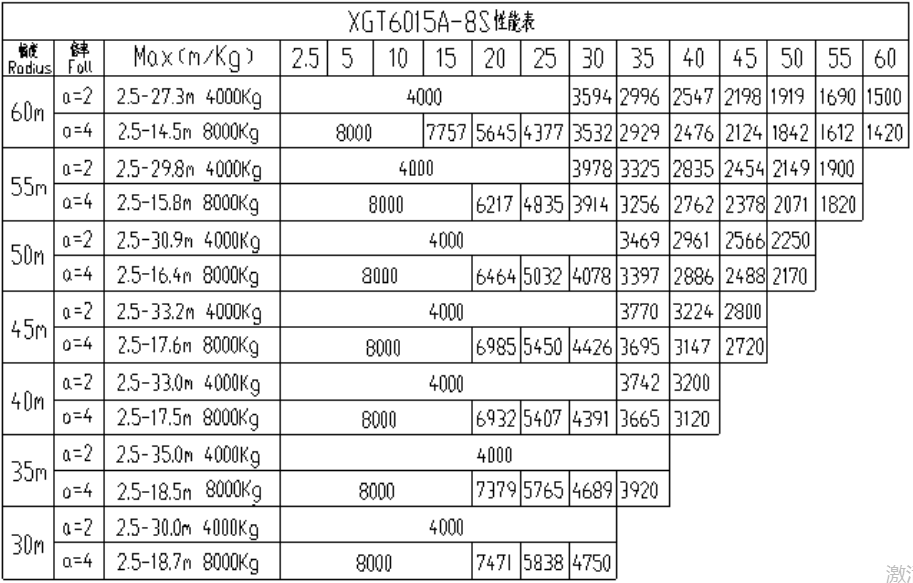 xgp05-1平头20年徐工6015-8-1.png